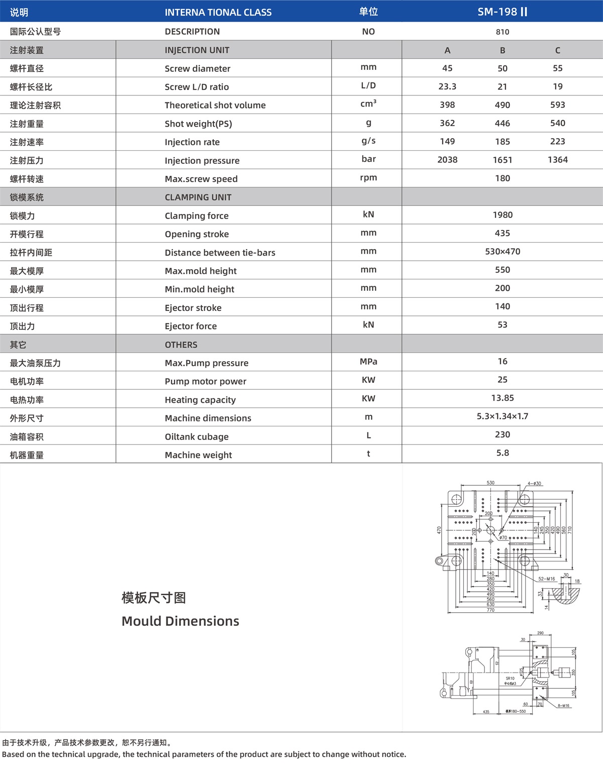 SM-198-II.jpg